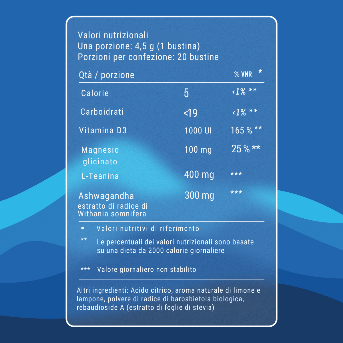 equilibrio e benessere quotidiano